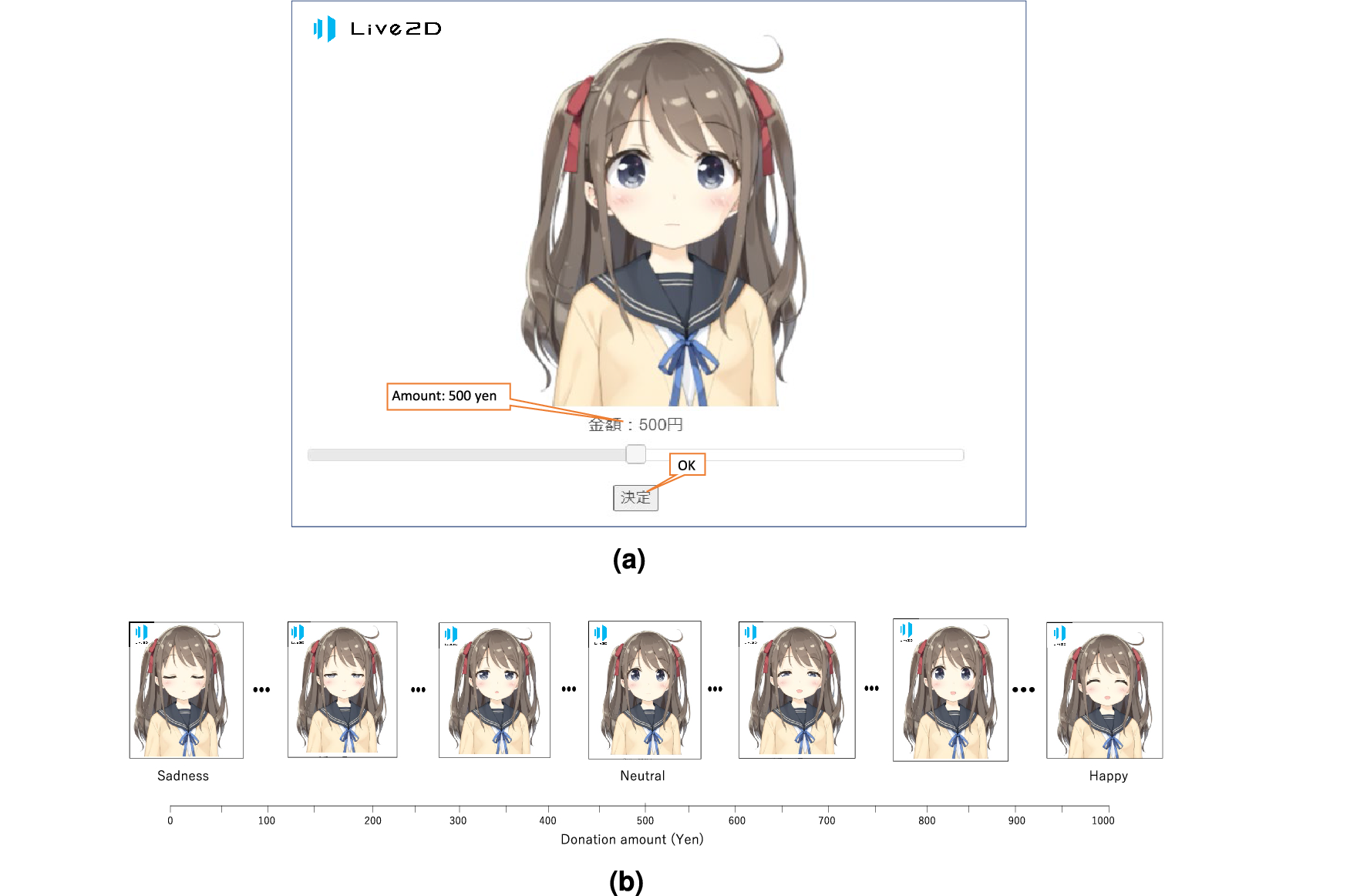 How to Draw Anime Expressions Keys to Conveying Emotion in Drawing   GVAATS WORKSHOP