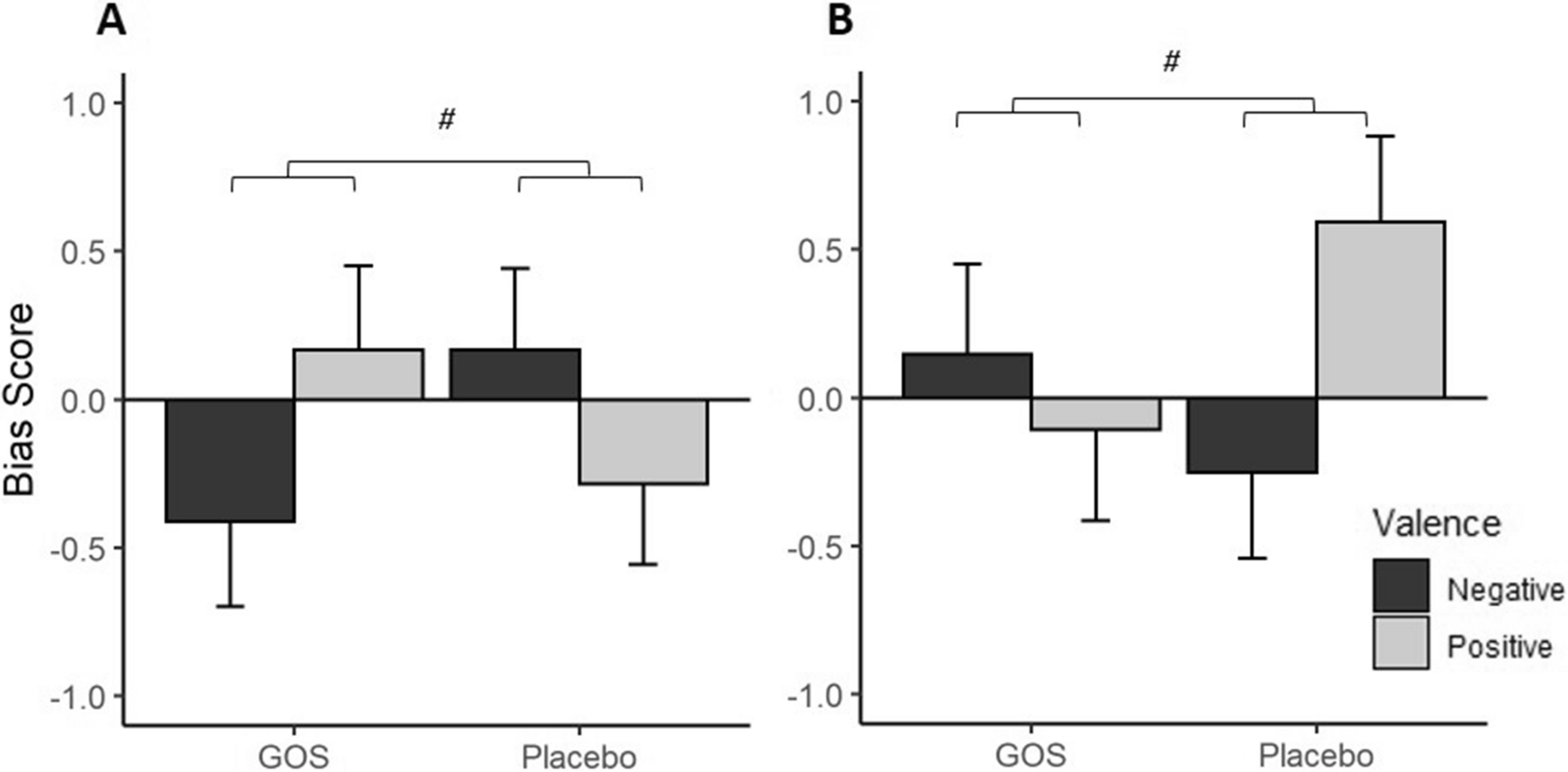 pale negative sign in scientific workplace 5.5 pale negative sign in scientific workplace 5.5