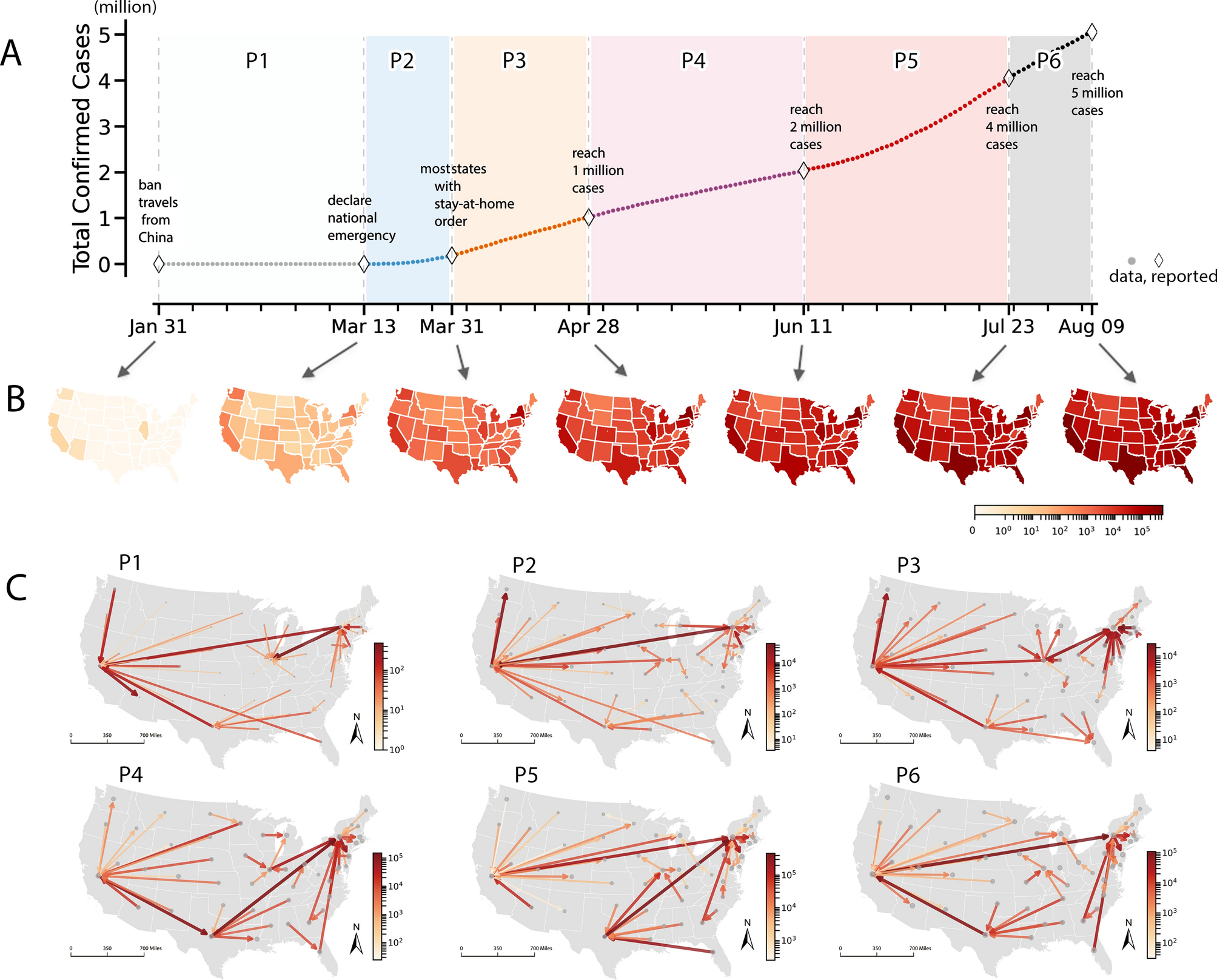 Revealing the spatial shifting pattern of COVID-19 pandemic in the United  States | Scientific Reports