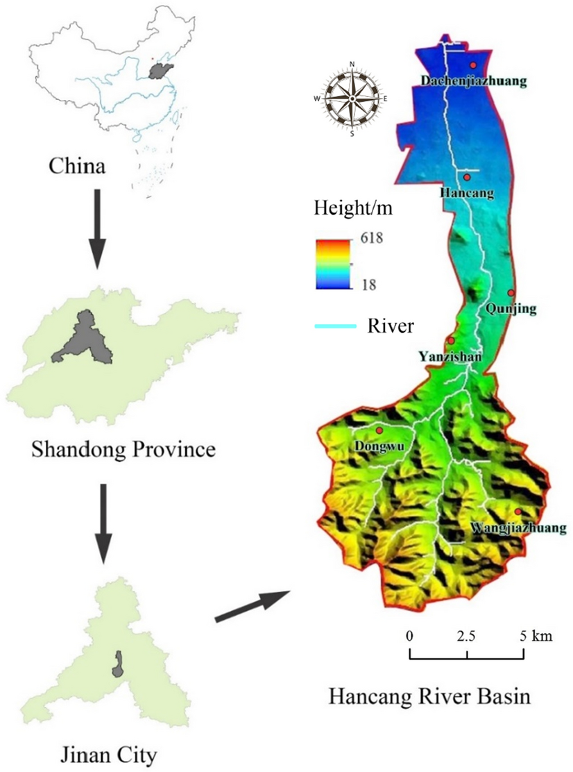 Opinion: An equation to restore river basins in South Asia