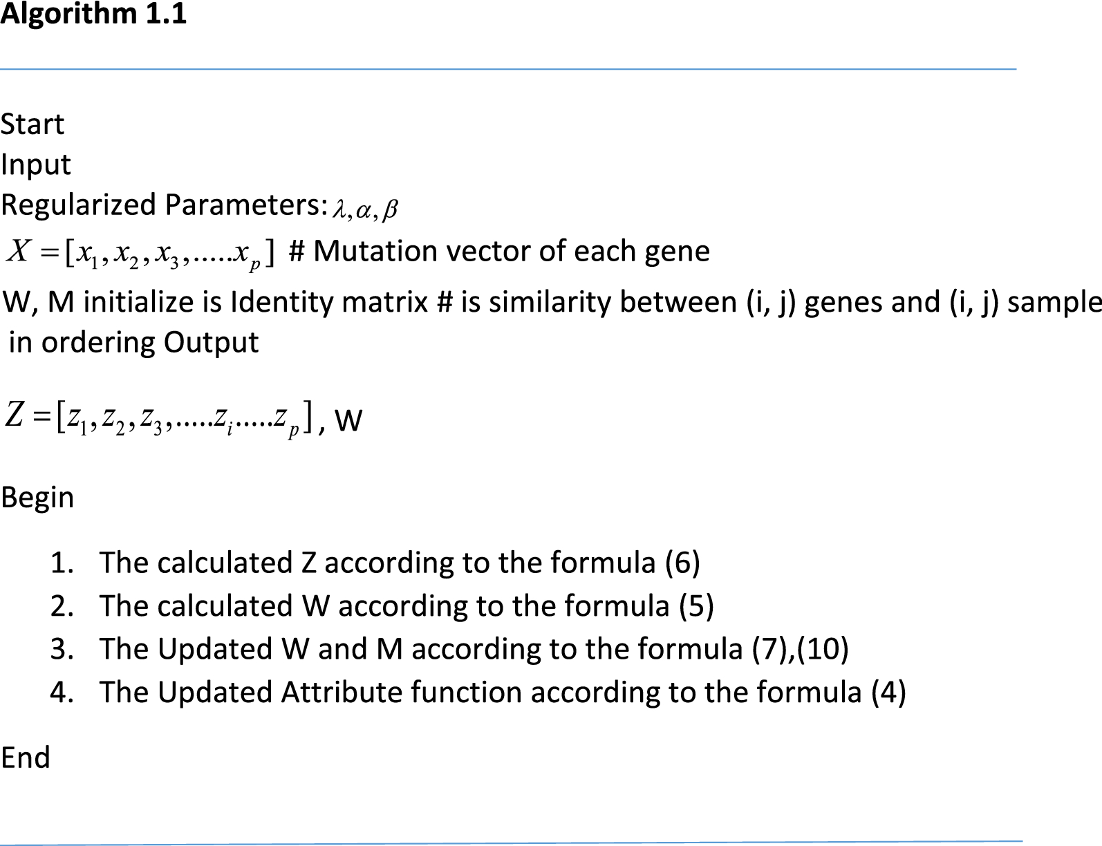 Providing An Optimized Model To Detect Driver Genes From Heterogeneous Cancer Samples Using Restriction In Subspace Learning Scientific Reports