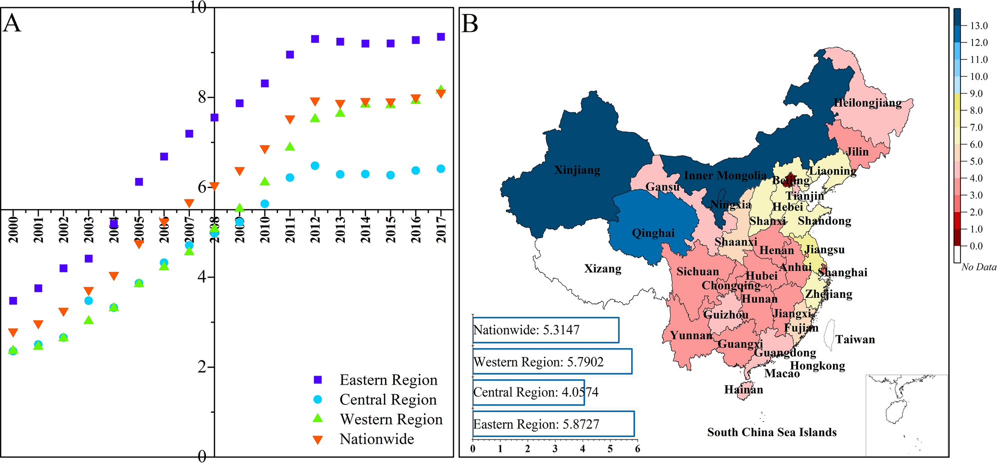 Increased Inequalities Of Per Capita Co2 Emissions In China Scientific Reports