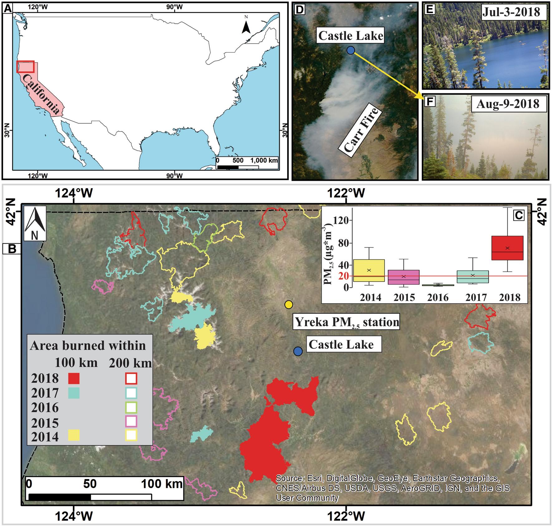 Smoke from regional wildfires alters lake ecology | Scientific Reports