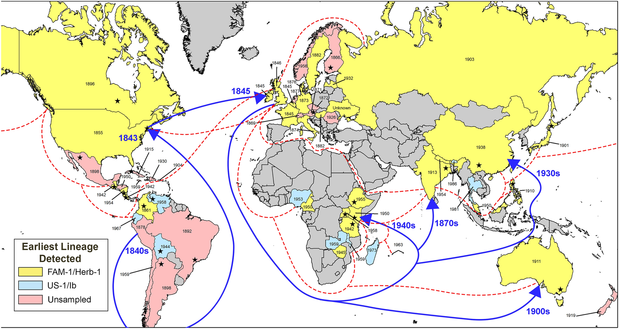 Global historic pandemics caused by the FAM-1 genotype of Phytophthora  infestans on six continents | Scientific Reports