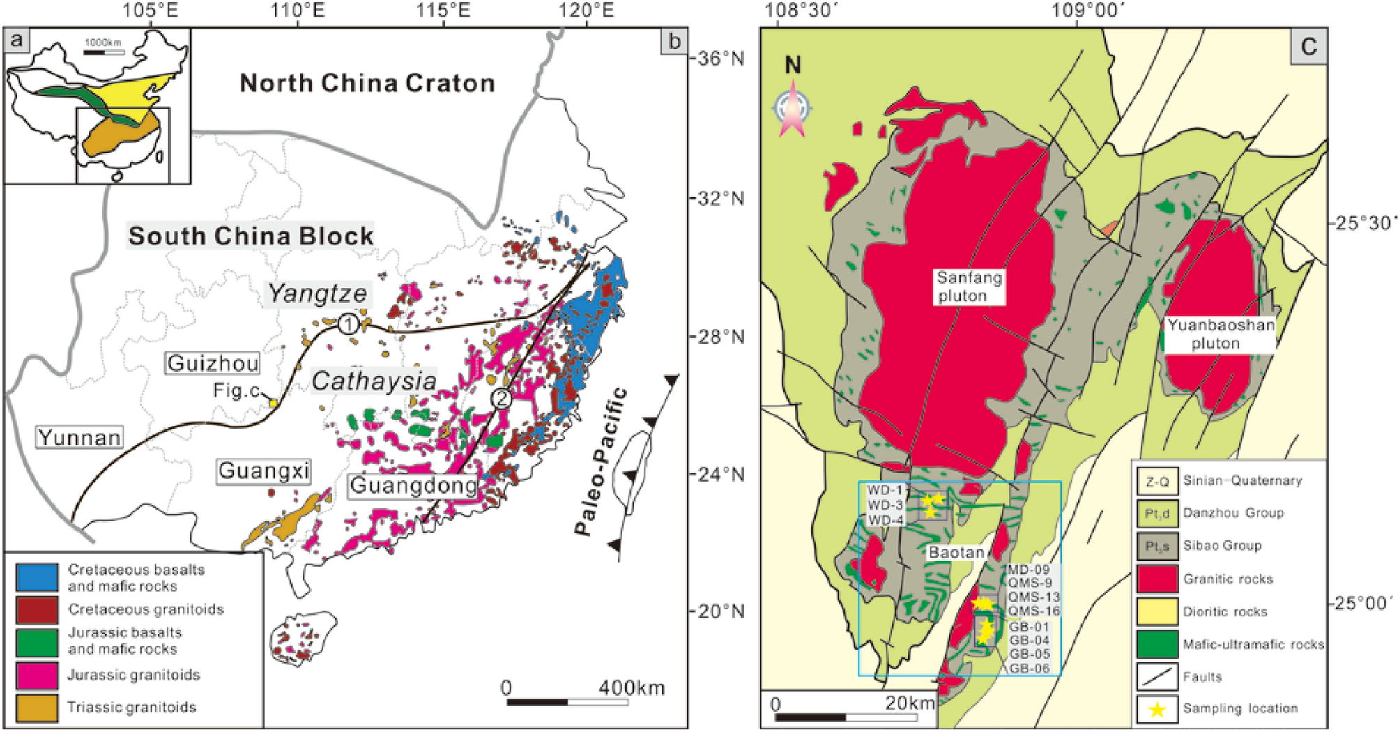 Origin of the Mesozoic magmatism in the North China Craton