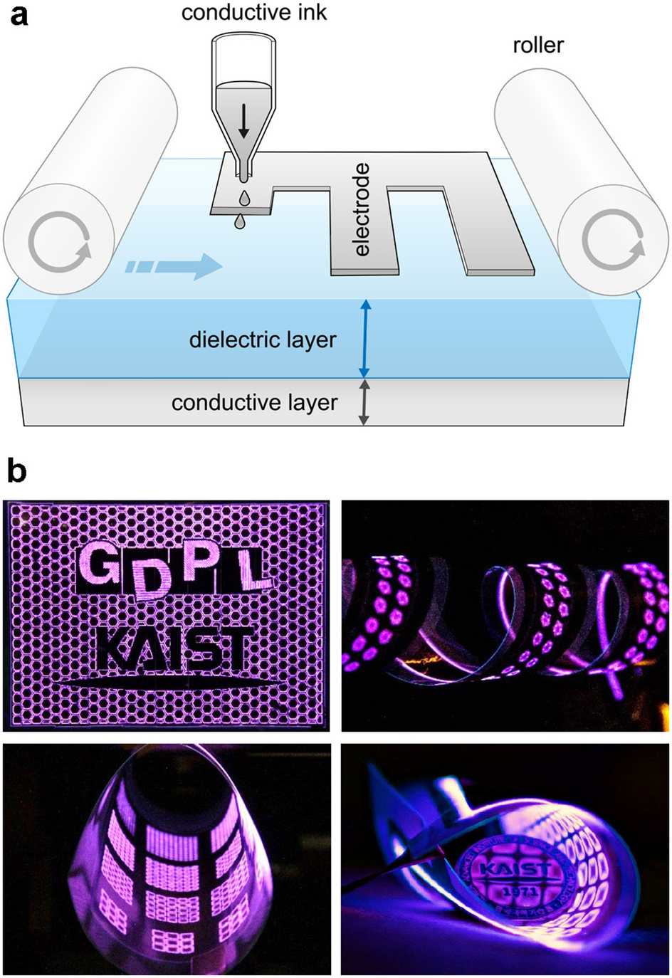 Low-pressure Low-temperature Plasma Experimental Power Supply