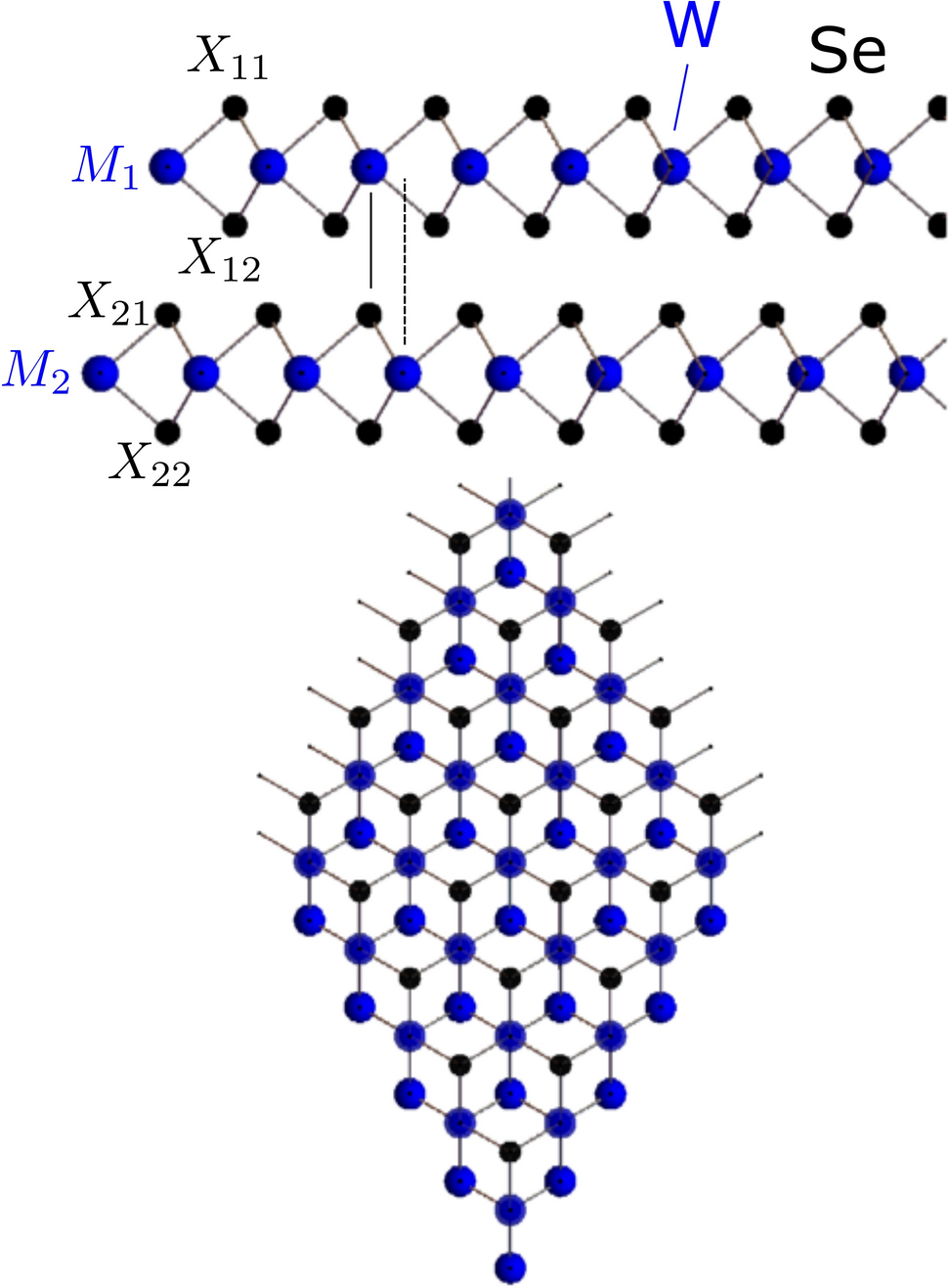 vasp 5.4.4 piezoelectricity sign vasp 5.4.4 piezoelectricity sign