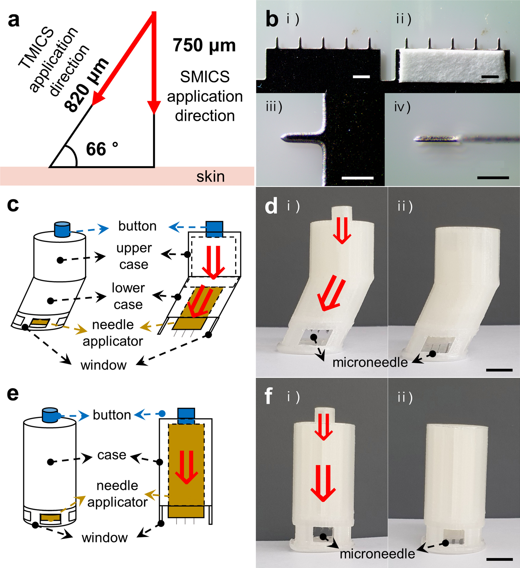 Enhanced extraction of skin interstitial fluid using a 3D printed device  enabling tilted microneedle penetration | Scientific Reports