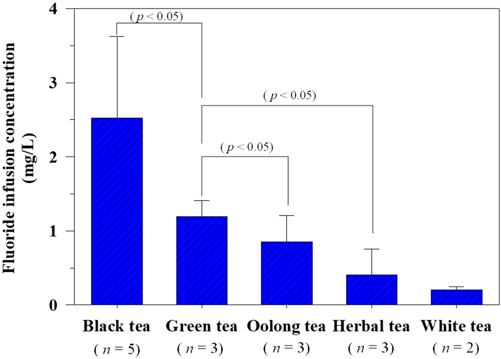 HA Tea tree 1L - Oshadhi