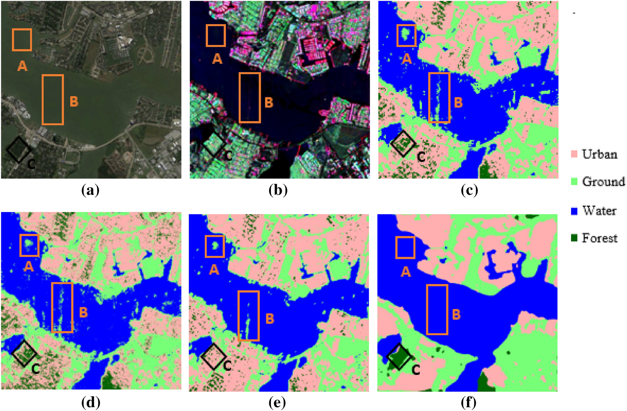 Semantic Segmentation Of Polsar Image Data Using Advanced Deep Learning Model Scientific Reports