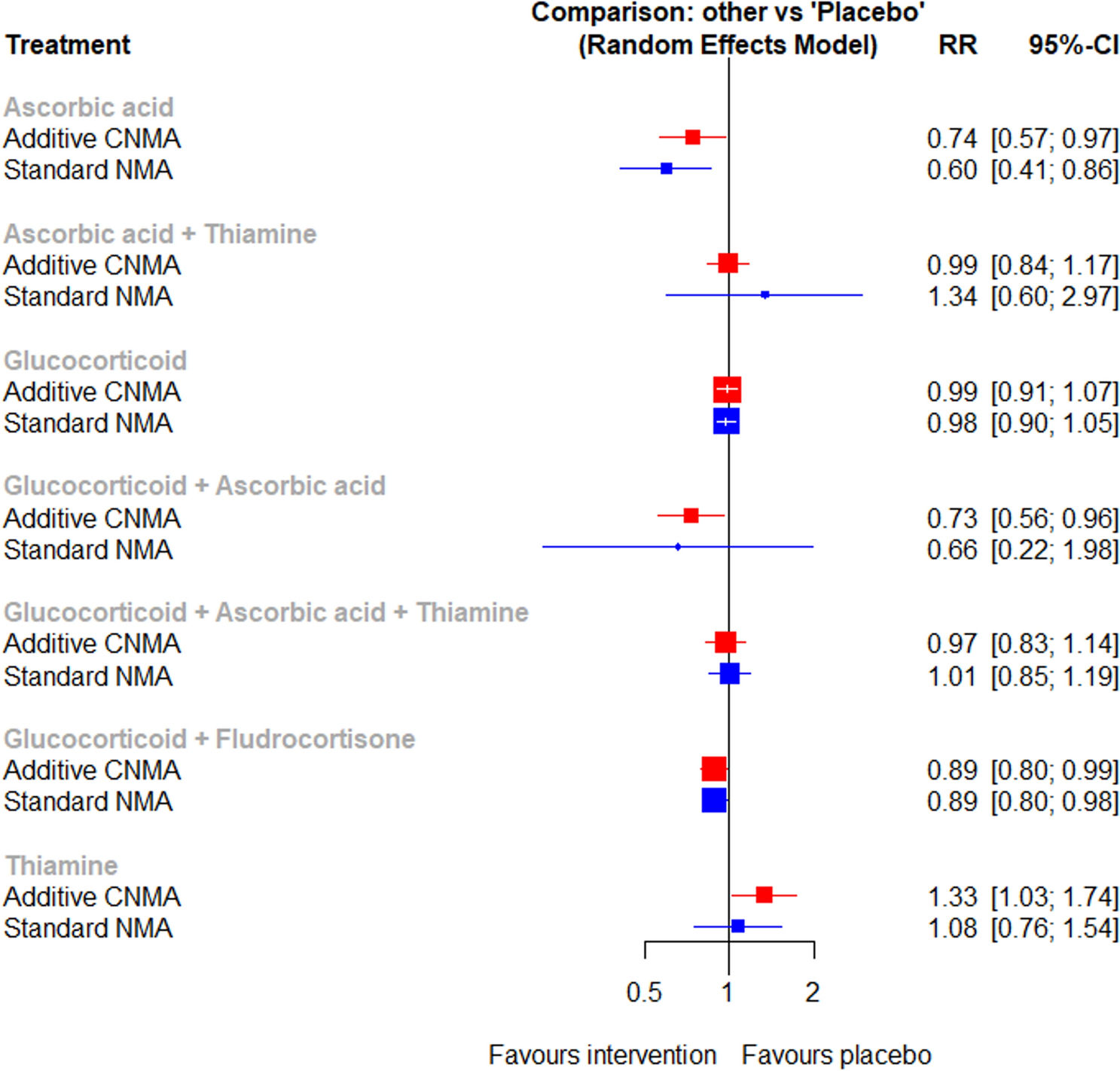 Finding Customers With steroids for eczema