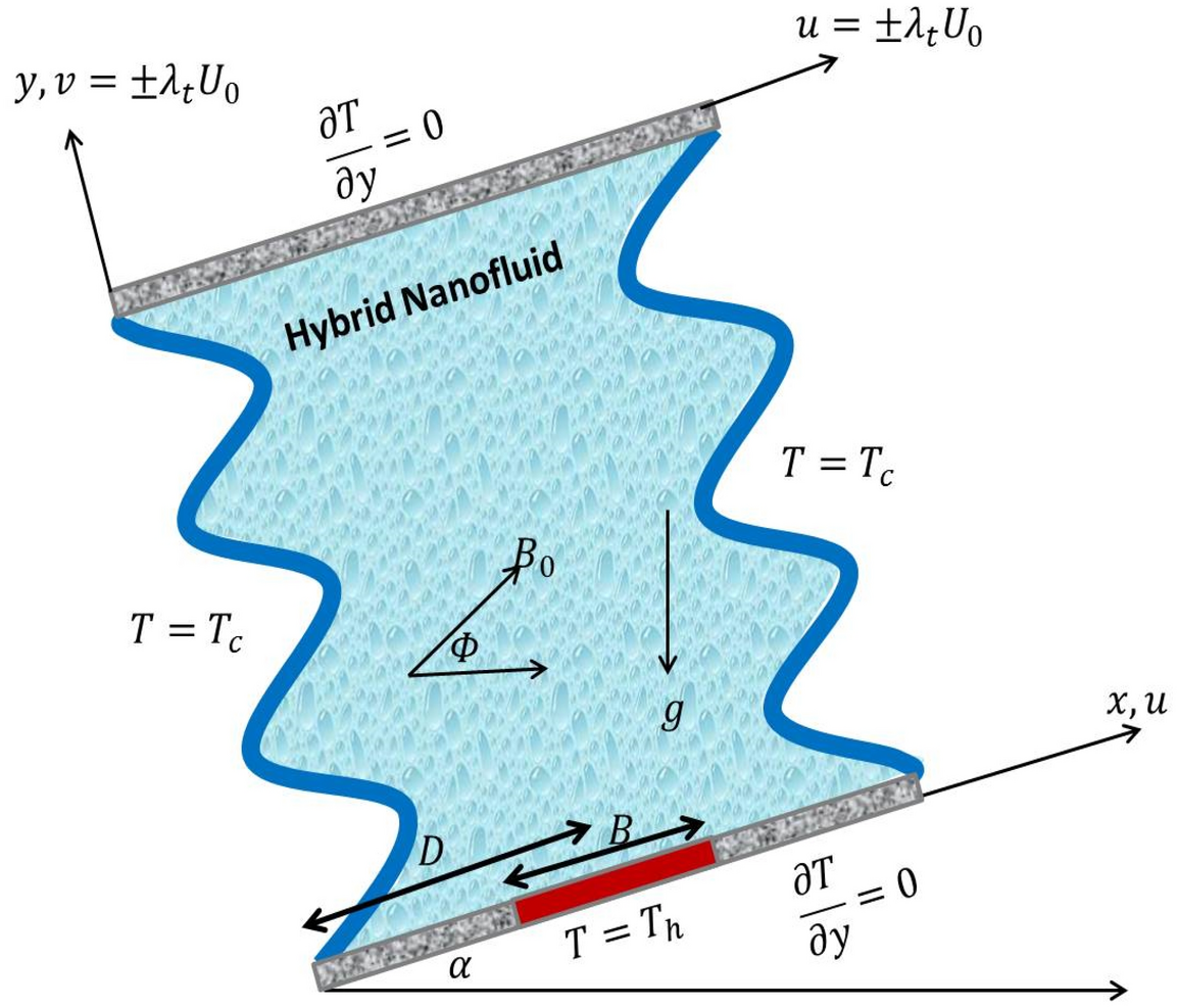 engineering_hydrology_11_combinations_porous_media.jpg