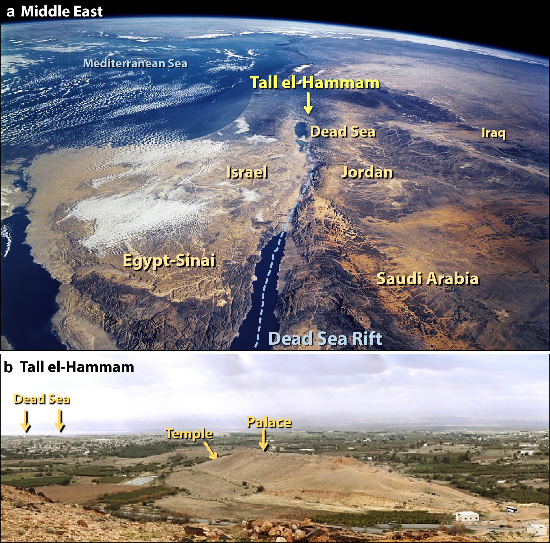 A Tunguska sized airburst destroyed Tall el-Hammam a Middle Bronze Age city  in the Jordan Valley near the Dead Sea | Scientific Reports