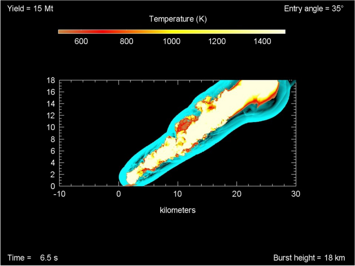 Figure 53