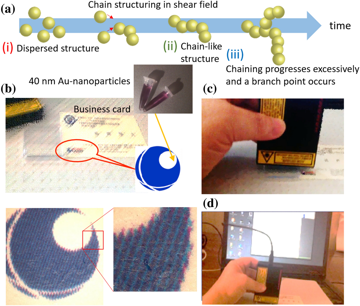 Physically unclonable functions taggant for universal steganographic prints  | Scientific Reports