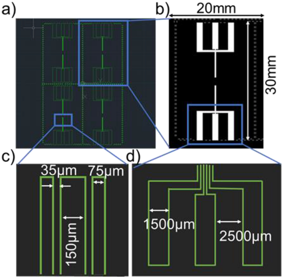 Thin flexible lab-on-a-film for impedimetric sensing in biomedical  applications | Scientific Reports