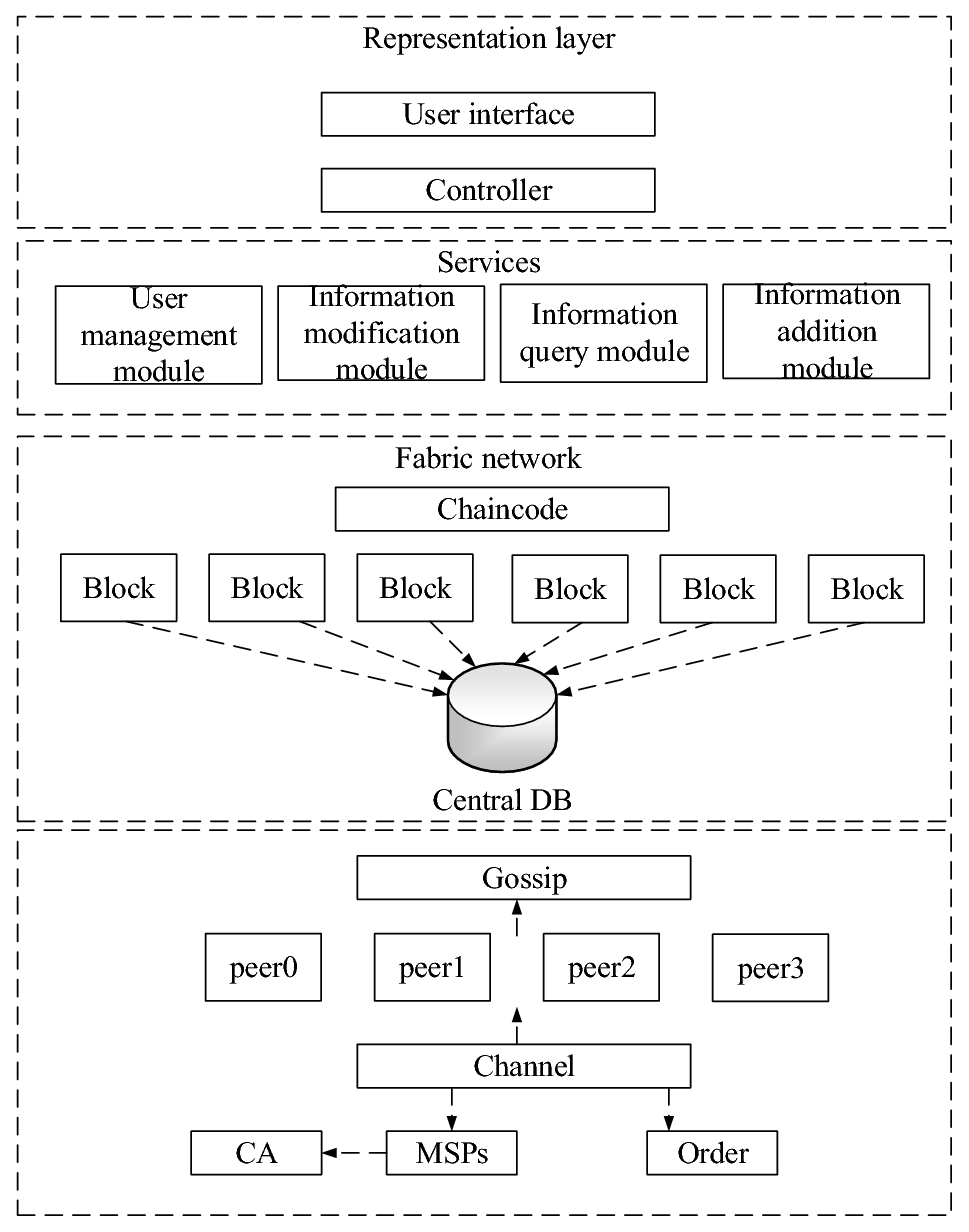 A case study of privacy infringement in Japan: ethical significance of  privacy protection and privacy law