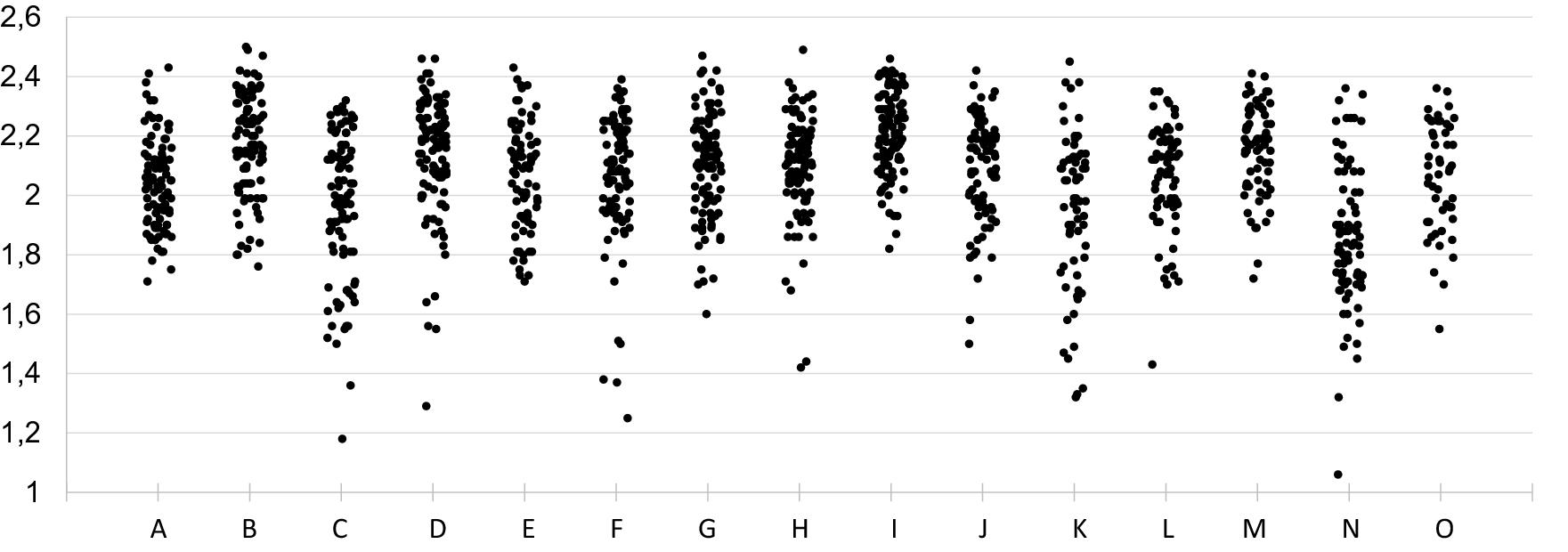 Multicentre Study On The Reproducibility Of Maldi Tof Ms For Nontuberculous Mycobacteria Identification Scientific Reports