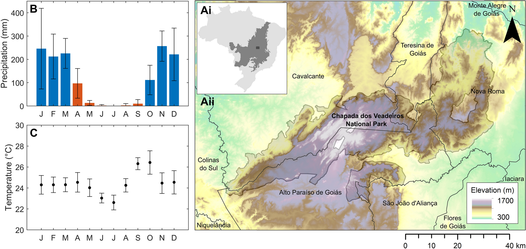 The cerrado vegetation of Brazil