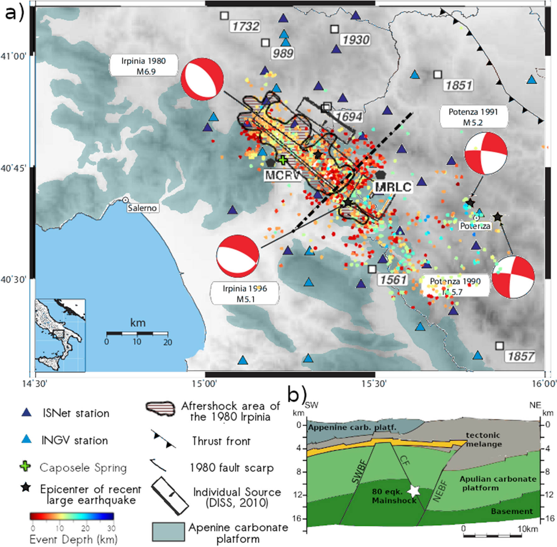 Decade-long monitoring of seismic velocity changes at the Irpinia fault  system (southern Italy) reveals pore pressure pulsations | Scientific  Reports