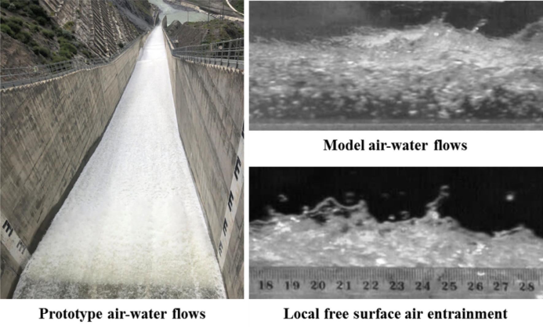 Free surface aeration and development dependence in chute flows |  Scientific Reports