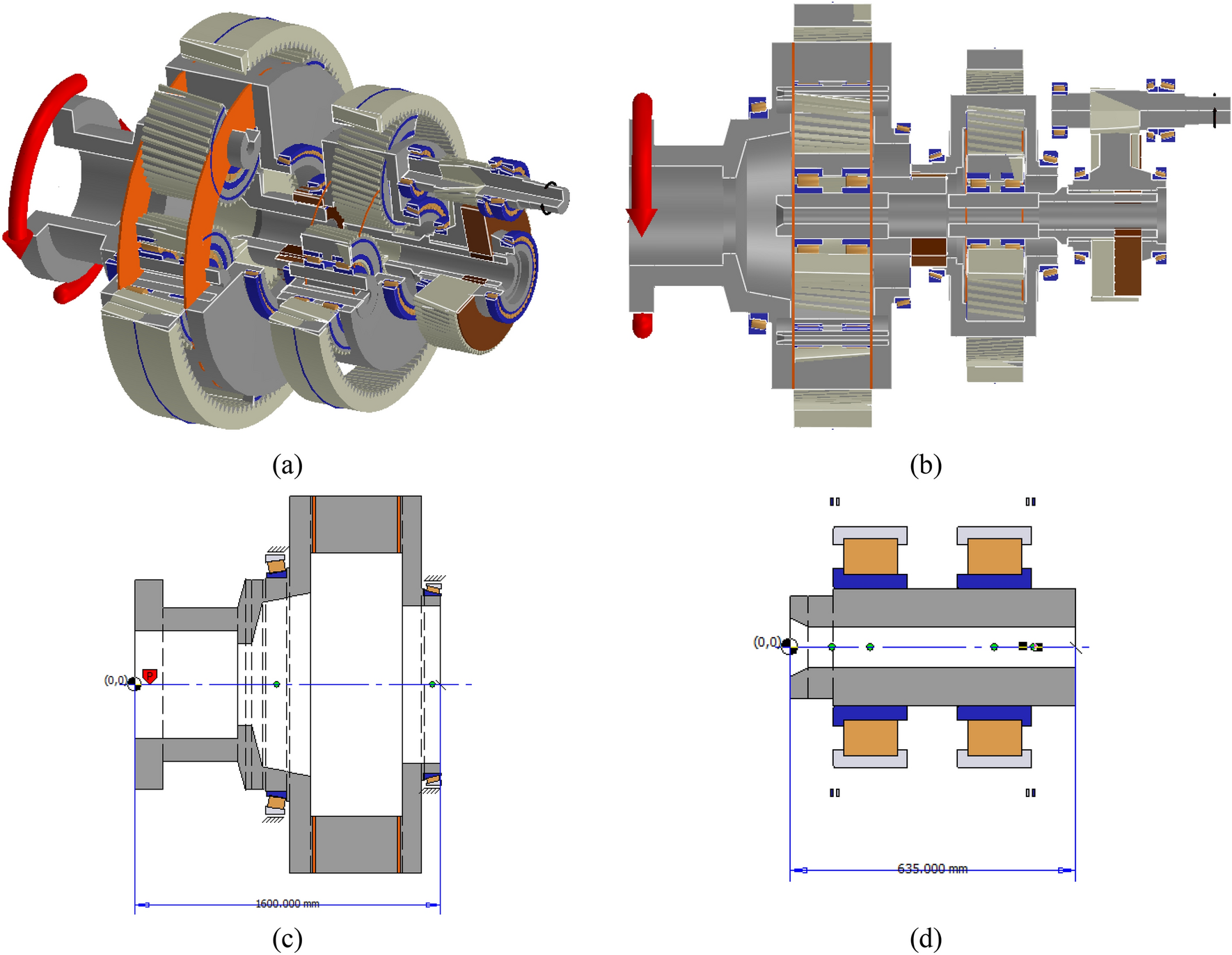 Structure of wind turbine gearbox 1-casing, 2-sun gear, 3