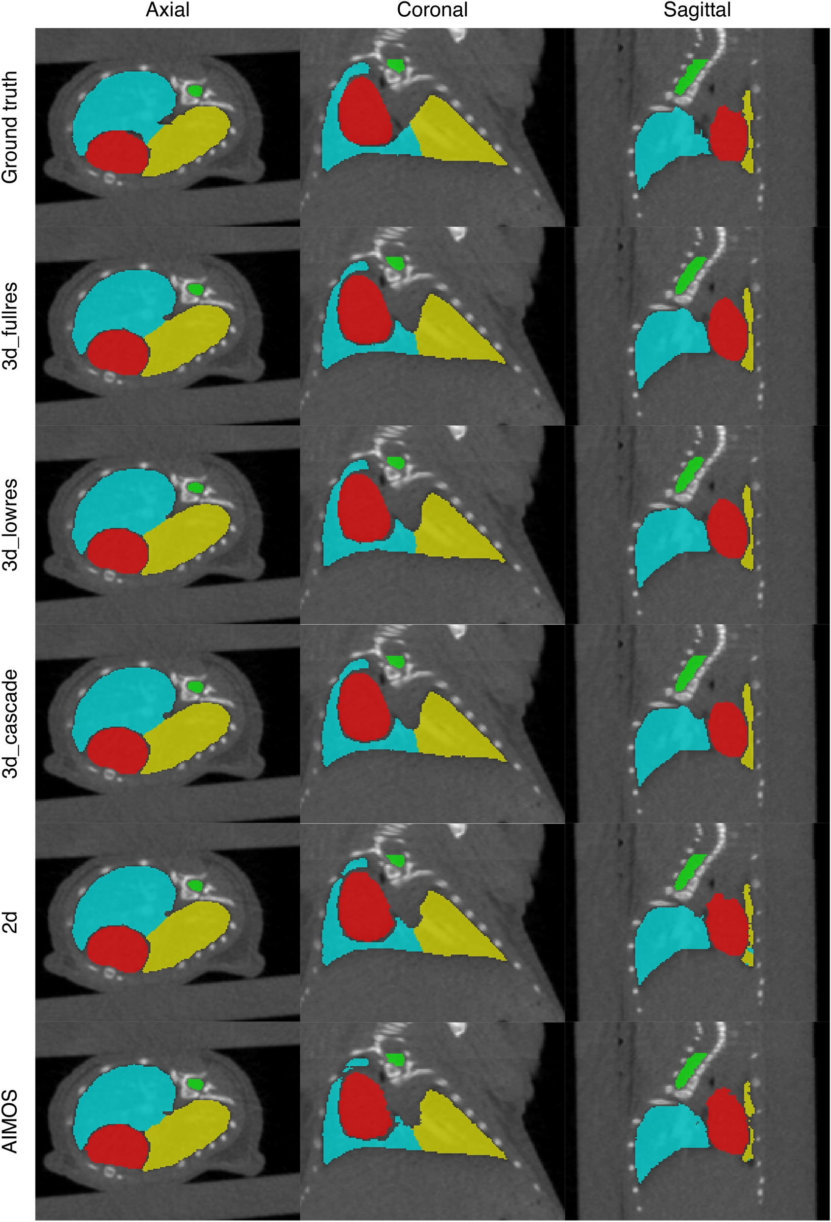 Deep learning-based segmentation of the thorax in mouse micro-CT scans