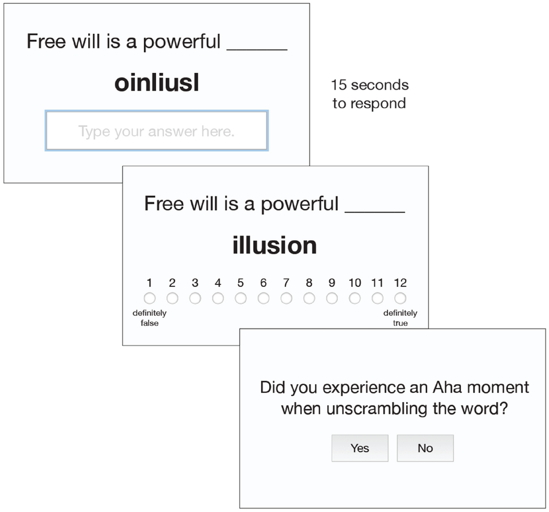 OUR SECRET TO CREATING AHA! MOMENTS IN MATH