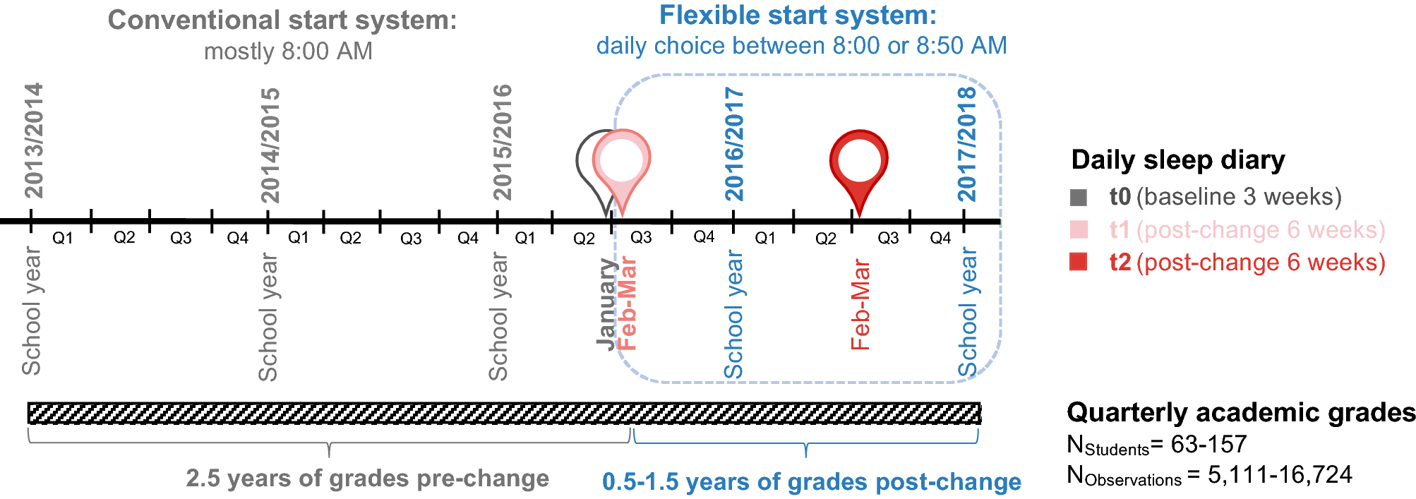 /h/_images/index-css/grades45.png