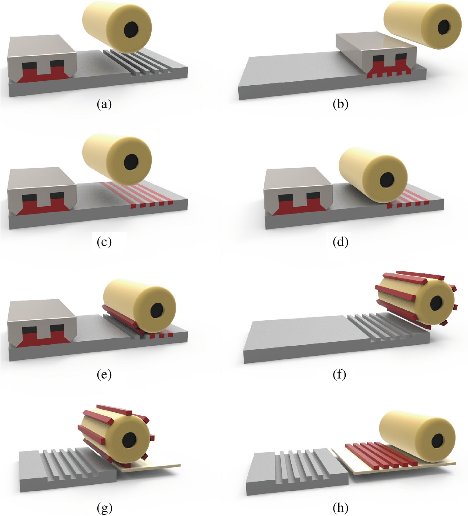 AI-assisted reliability assessment for gravure offset printing system |  Scientific Reports
