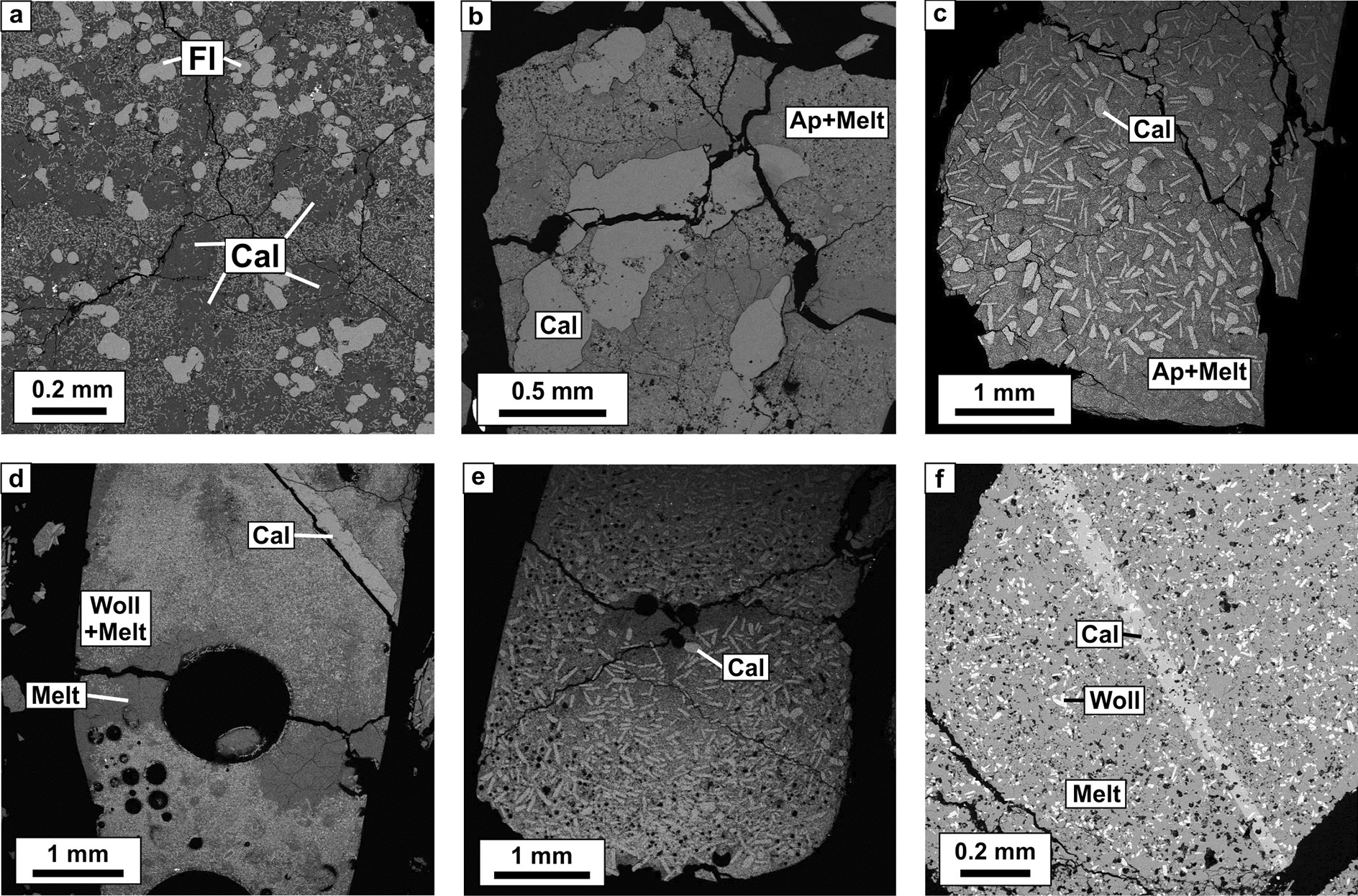 Pyrochlore Supergroup: Mineral information, data and localities.