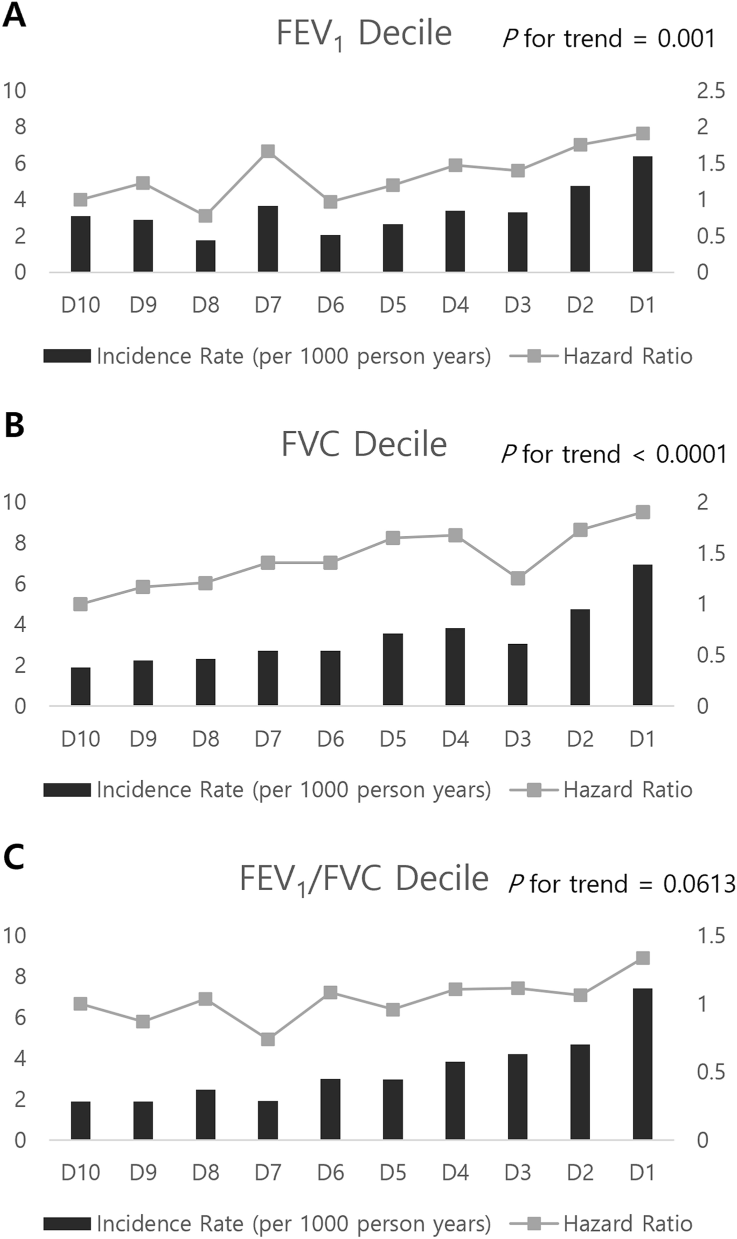 PDF) 2020 ESC Guidelines for the diagnosis and management of atrial  fibrillation developed in collaboration with the European Association for  Cardio-Thoracic Surgery (EACTS)