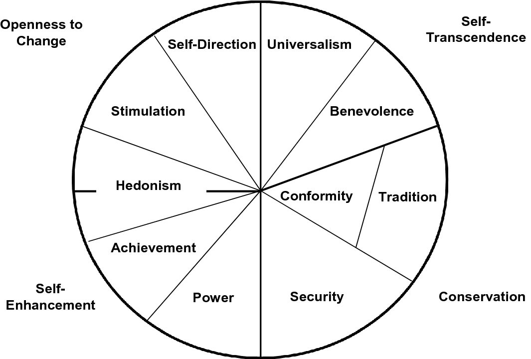 What Makes You Stronger: How to Thrive in the Face of Change and Uncertainty Using Acceptance and Commitment Therapy [Book]