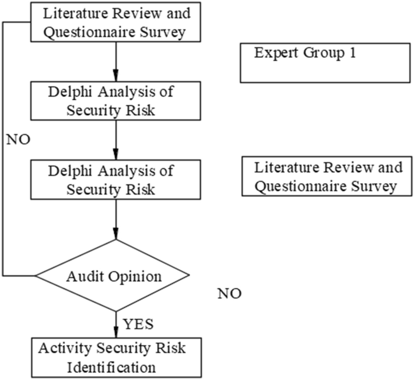 SeroXen Mechanisms: Exploring Distribution, Risks, and Impact