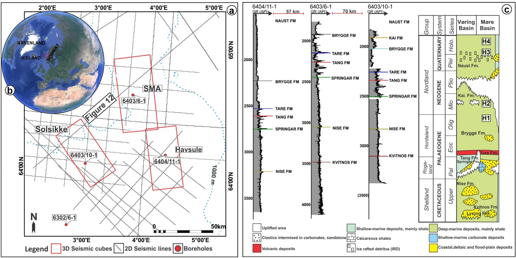 Dissimilarity components among Brazilian marine sub-provinces. Three