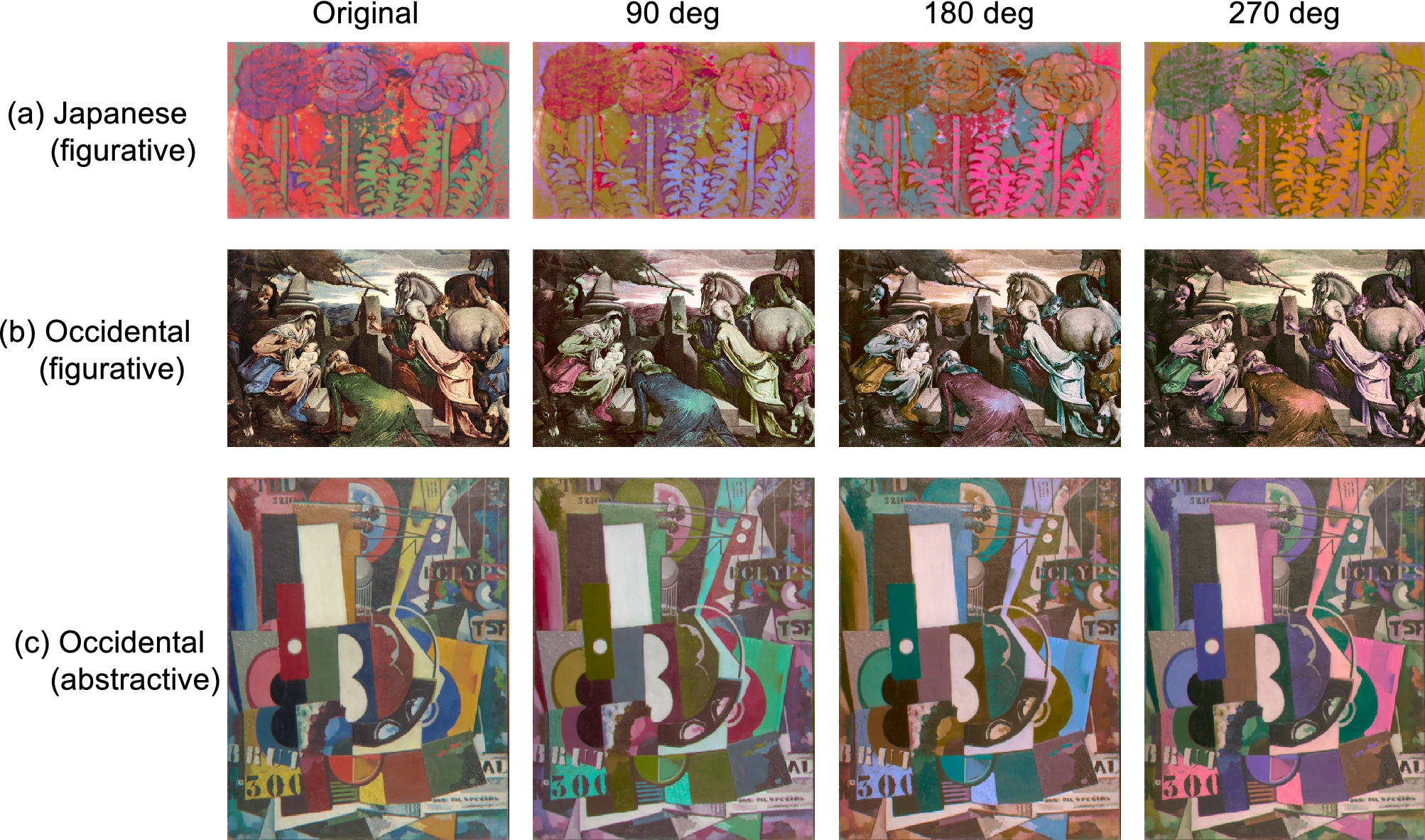 Universality Observed in Preference for Color Composition in Paintings
