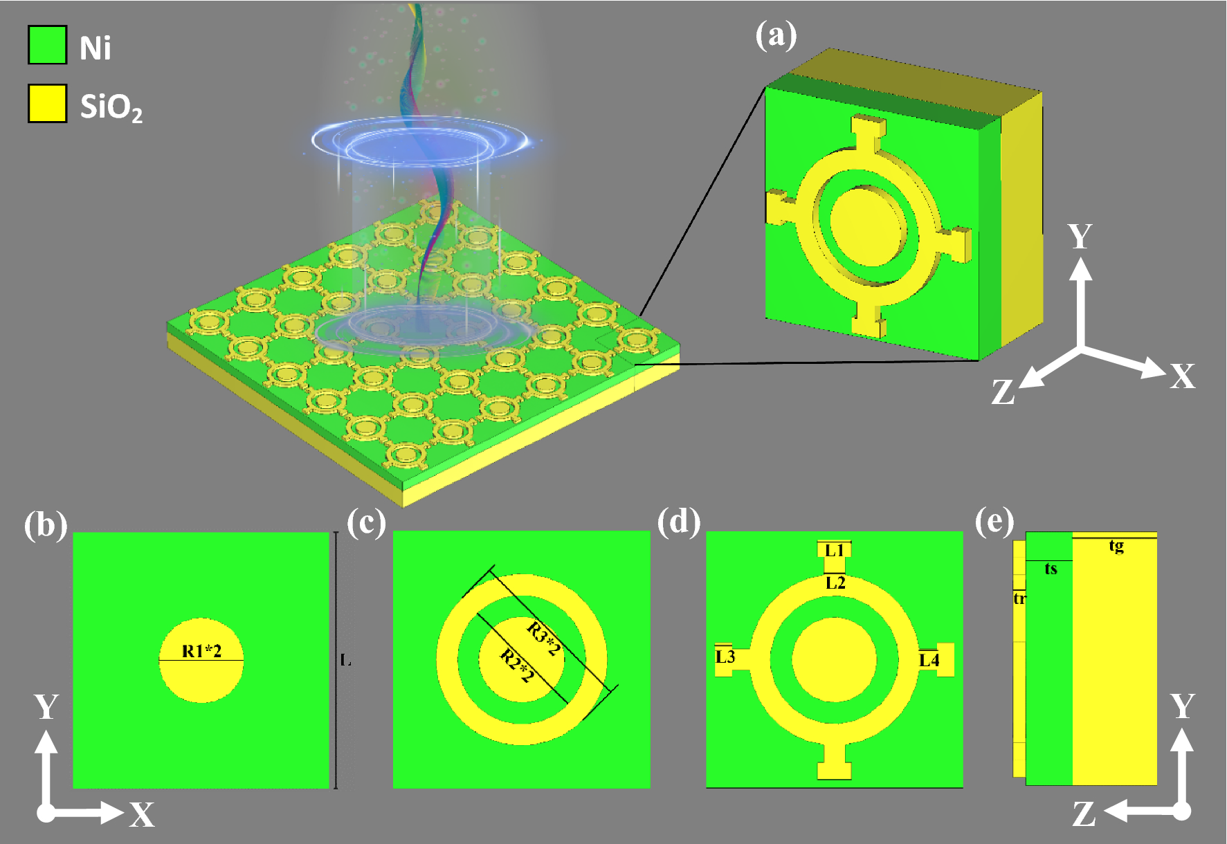 Polarization and angular insensitive bendable metamaterial absorber for UV  to NIR range | Scientific Reports