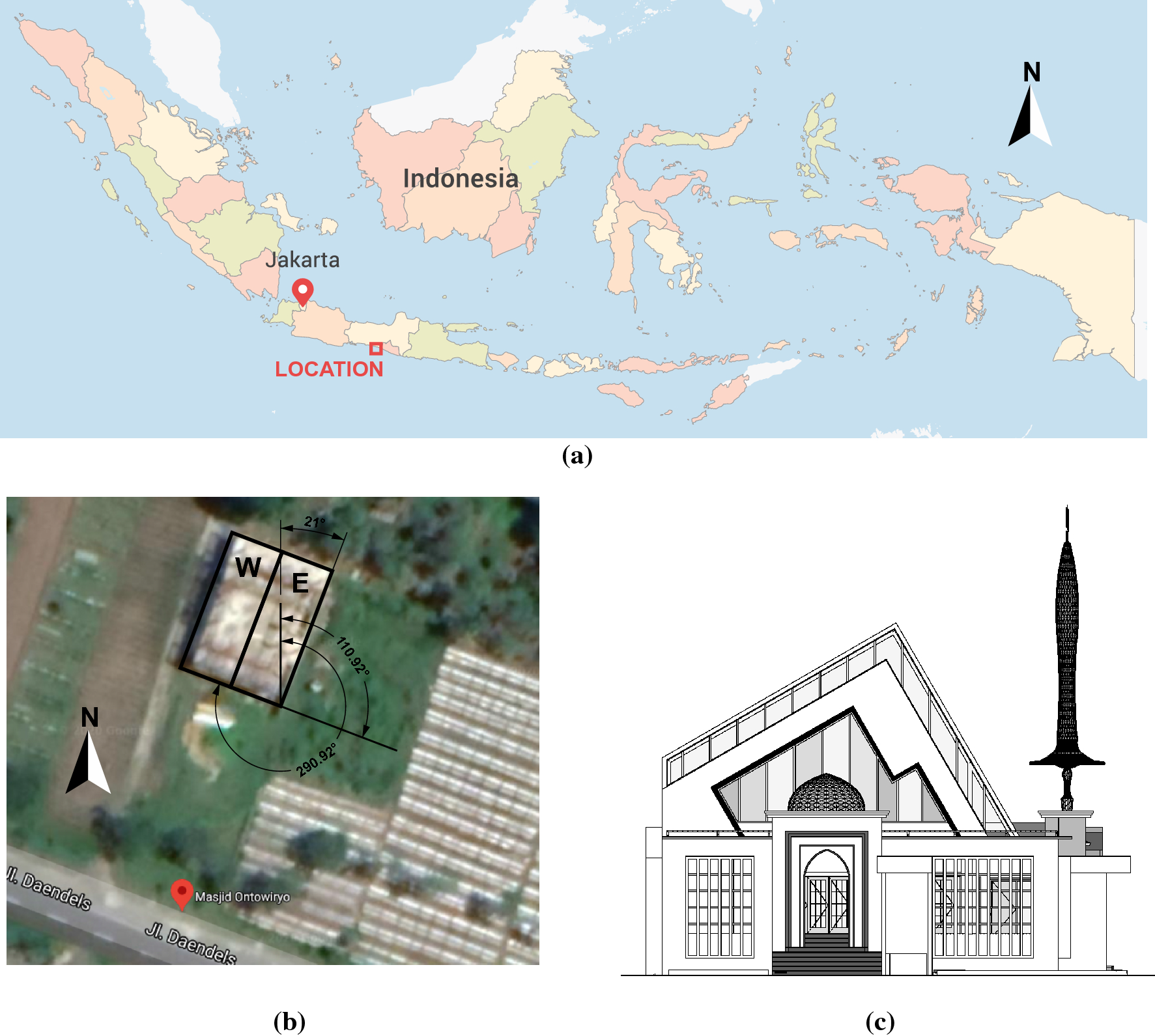 Techno-economic analysis of rooftop solar power plant implementation and  policy on mosques: an Indonesian case study | Scientific Reports