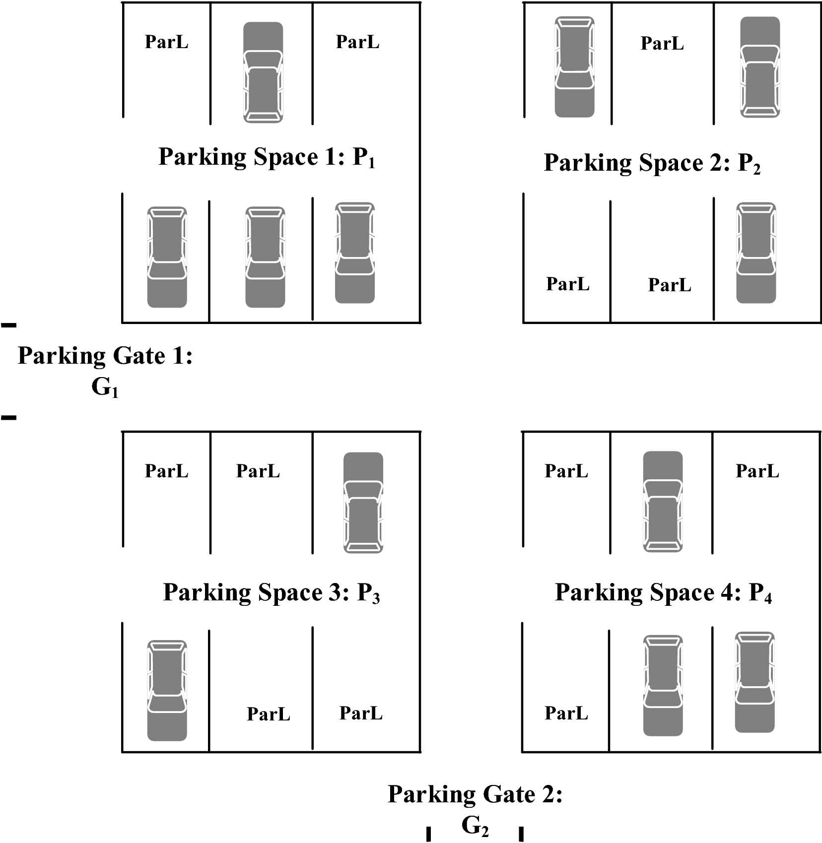 Smarter parking for better cities