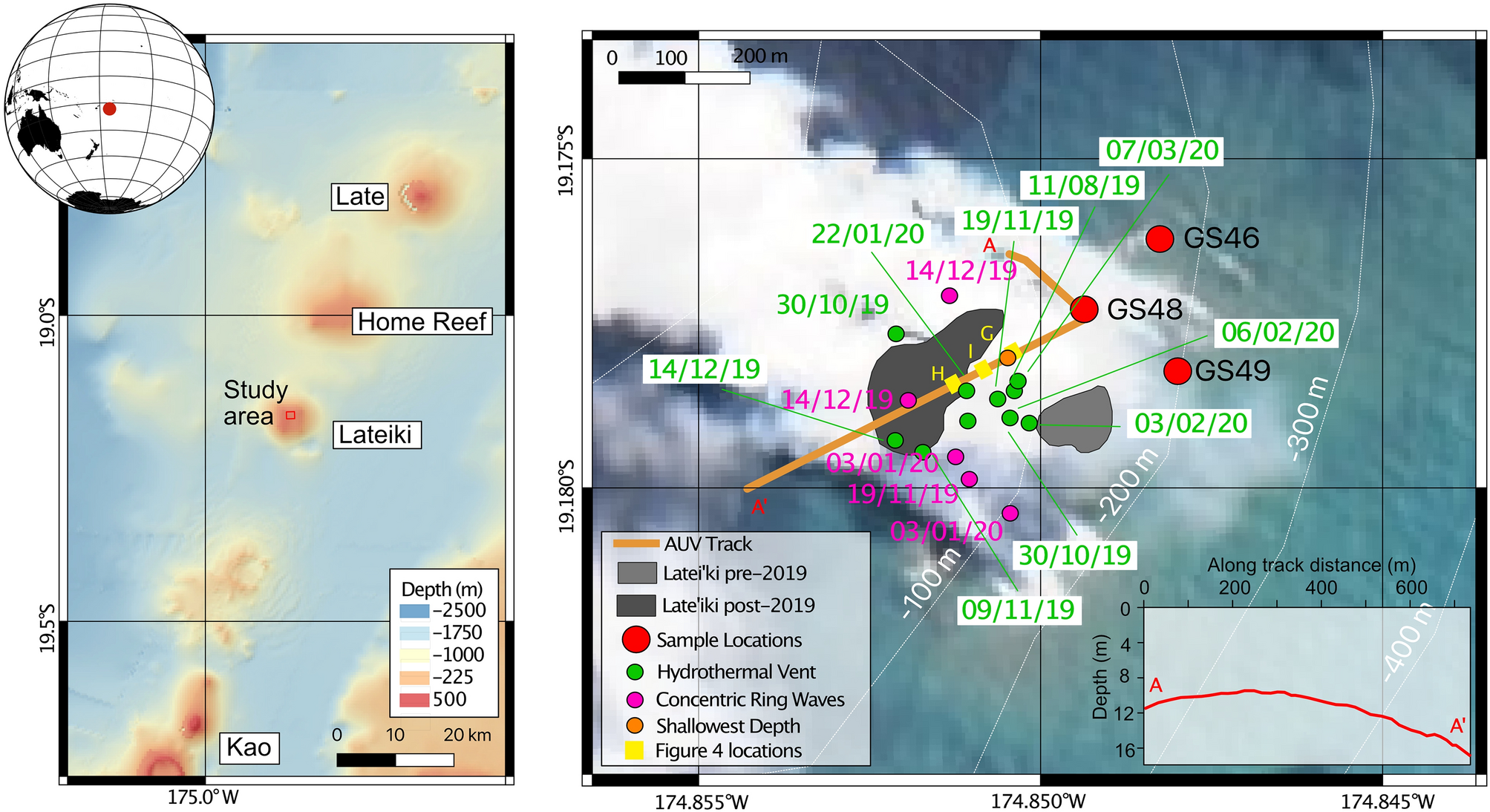 The 2019–2020 volcanic eruption of Late'iki (Metis Shoal), Tonga |  Scientific Reports