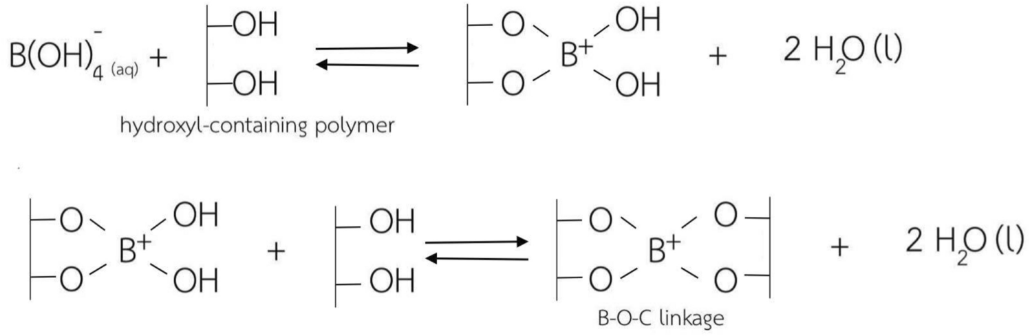 What is Borax Formula - What is Borax?, Chemical Formula for Borax (sodium  borate)