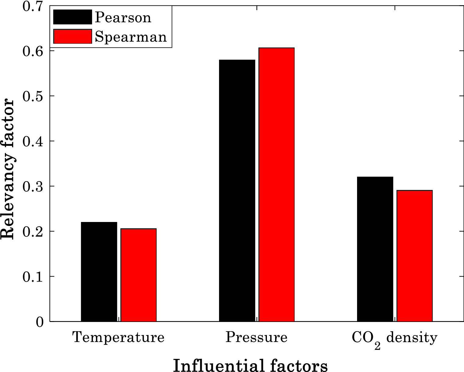 convert 40 degree Fahrenheit into Celsius. please help meits  emergency!!​ 