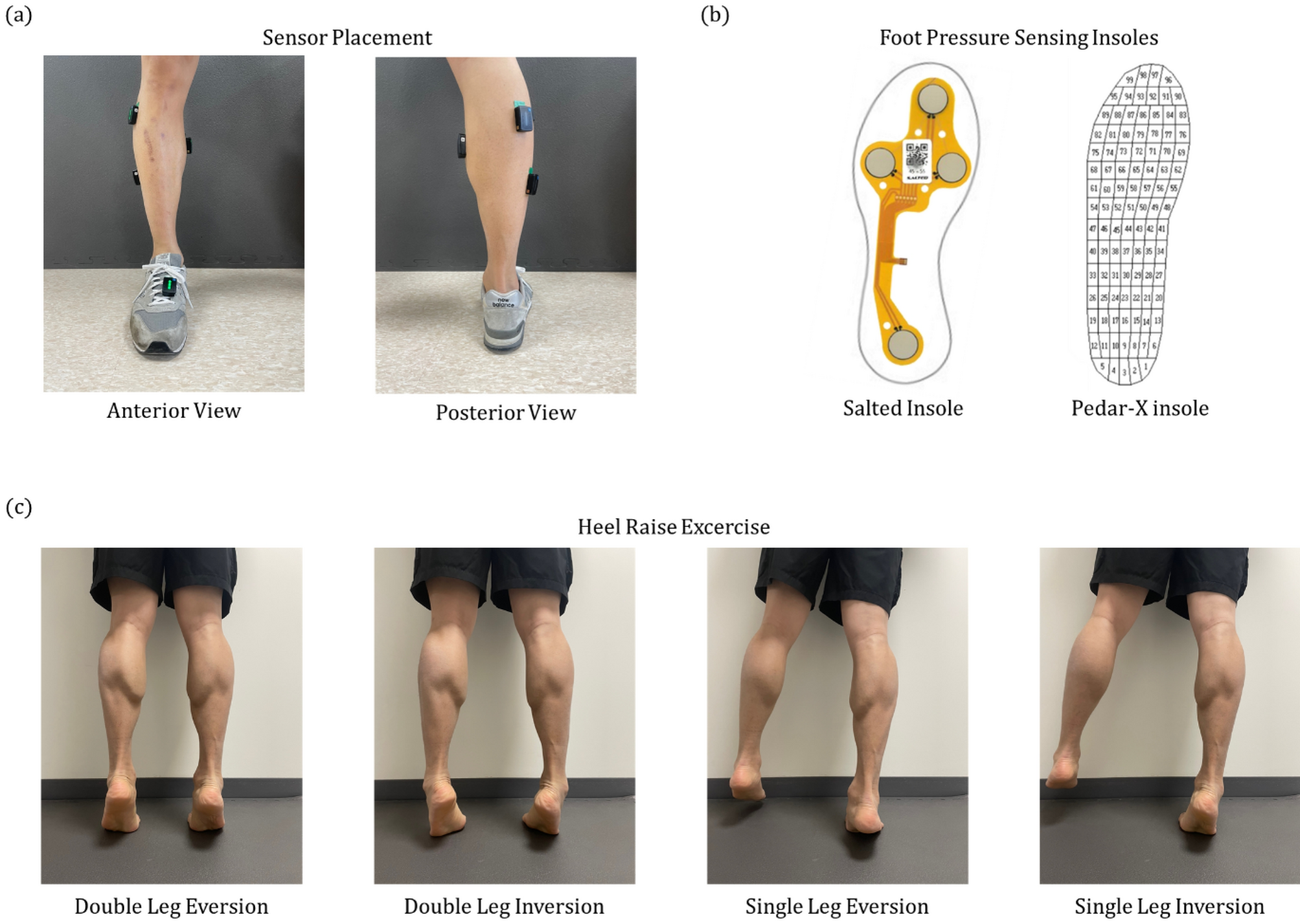 A smart insole system capable of identifying proper heel raise