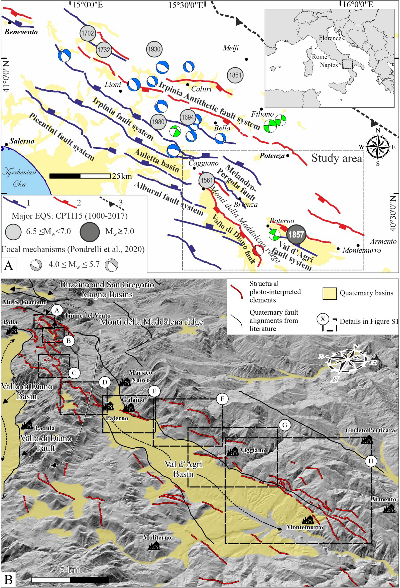 Sketch of the geodynamic evolution of the Italian region. Dashed, italian  opening lines 