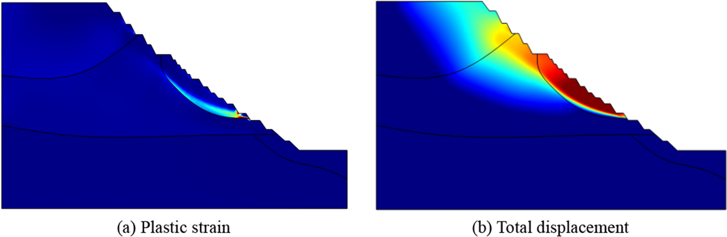 Figure 23