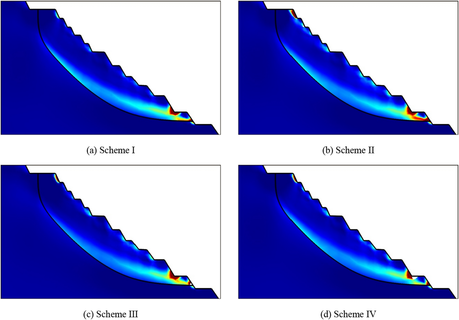 Figure 27