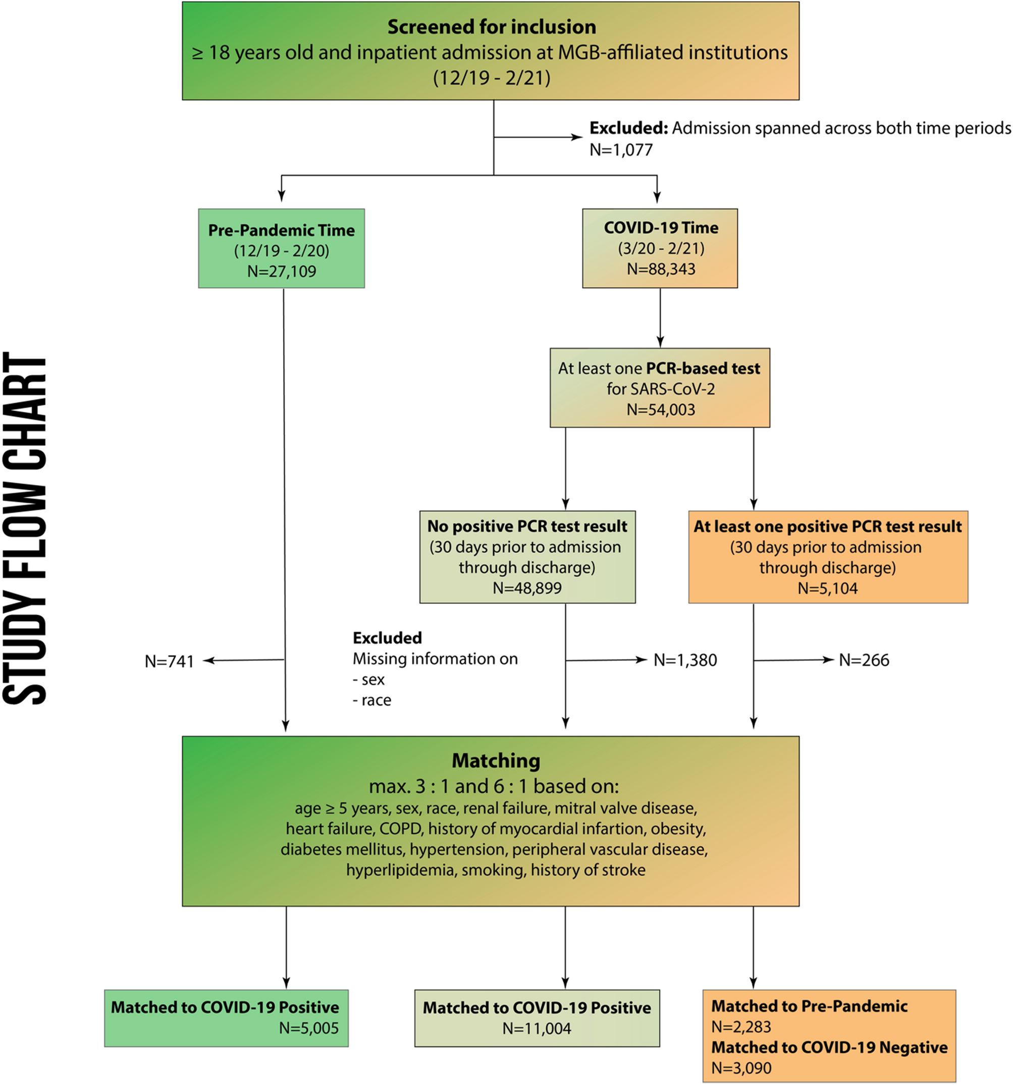 Unveiling the 6 Vaginal Discharge Types: A Complete Breakdown