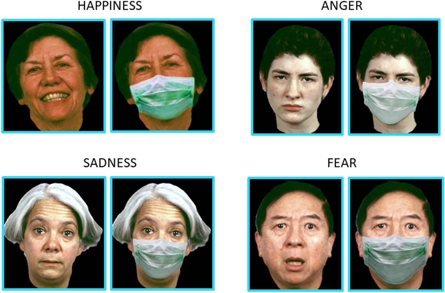 Happy or sad, the colour of your face reveals how you feel, Science