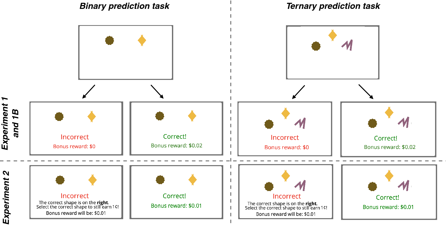 Species-at-Risk Memory Game