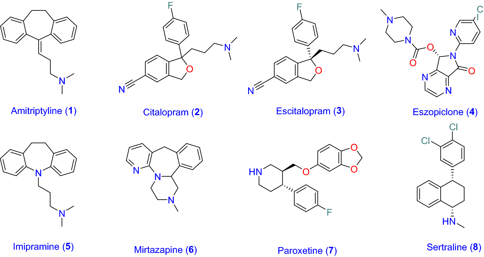 Robust antiviral activity of commonly prescribed antidepressants 